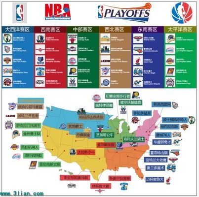 重磅转会 重磅转会