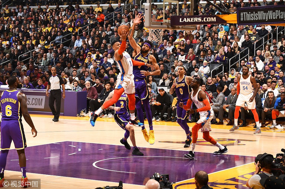 教科书级别 教科书级别